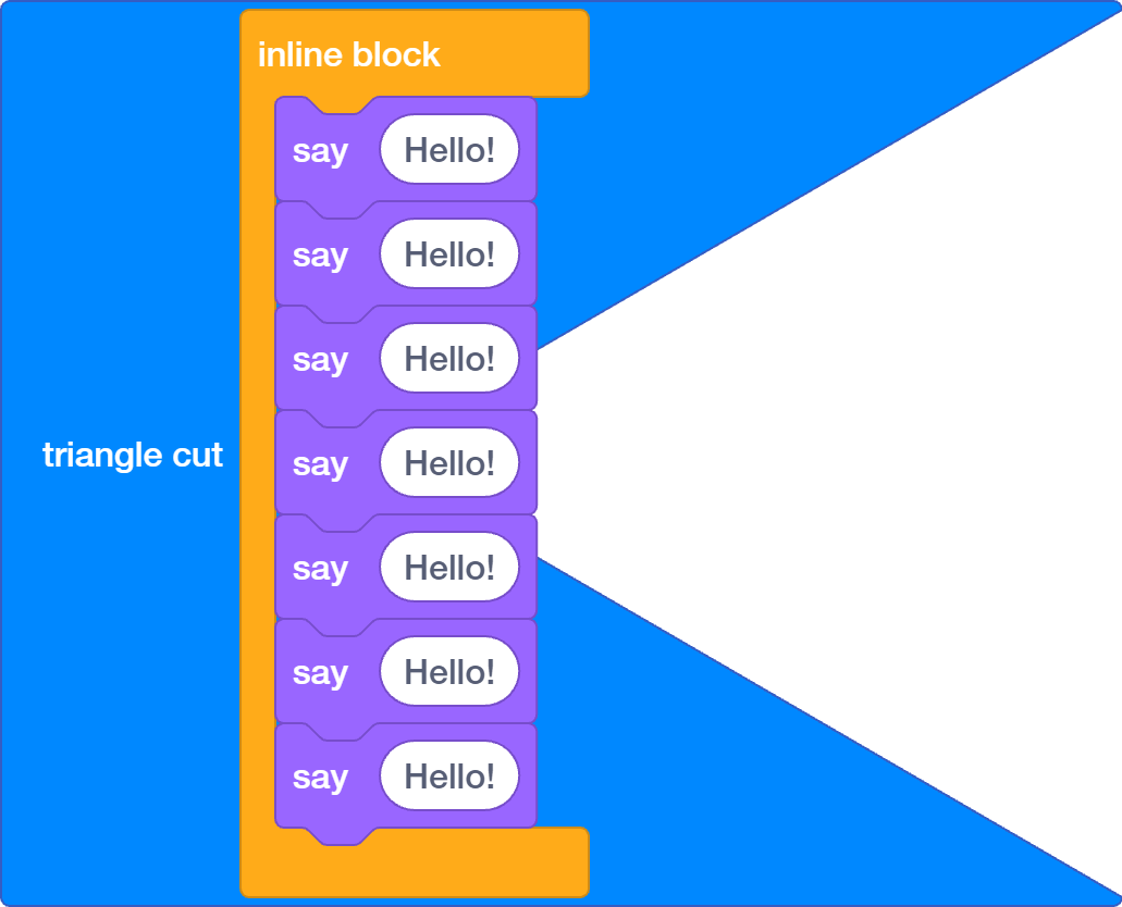Example blockPaddingStart